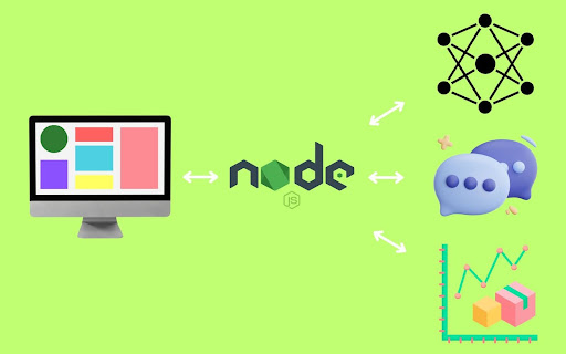 Advantages of using Node.js